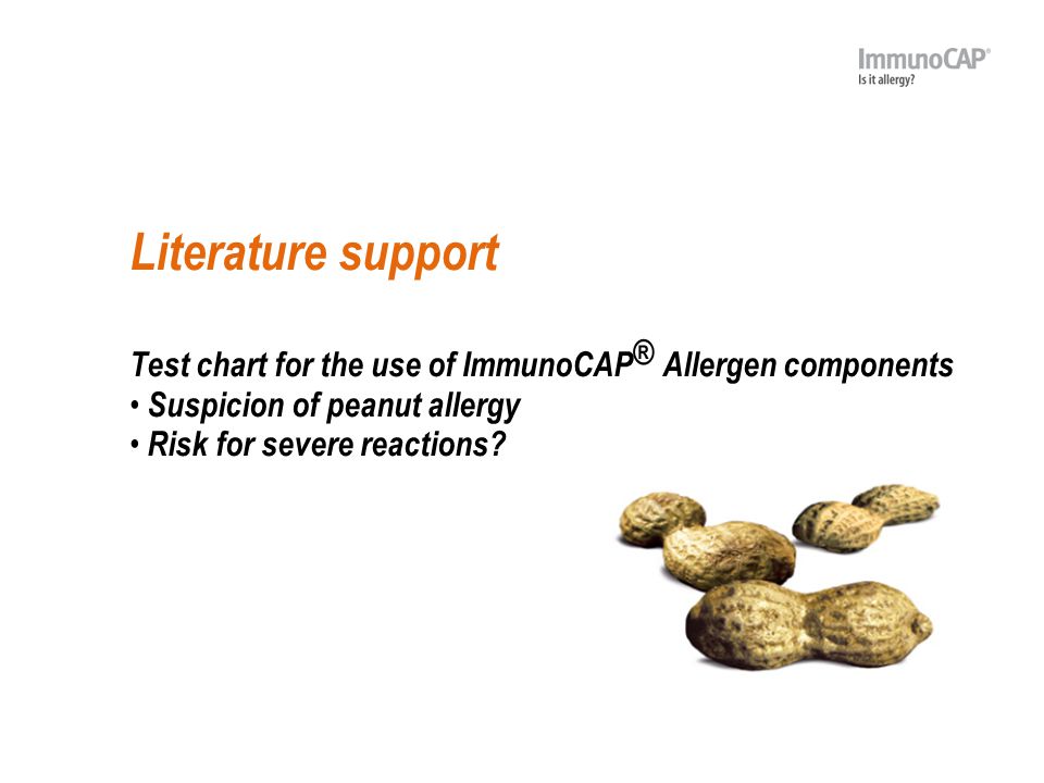 Allergy Test Chart