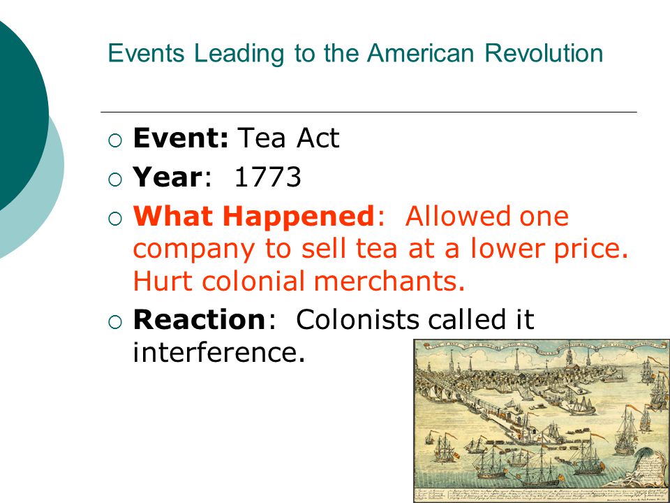 Events Leading to the American Revolution