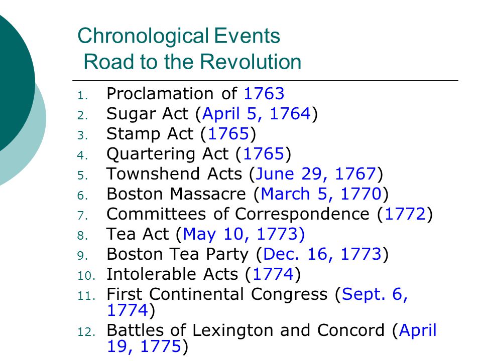 Chronological Events Road to the Revolution