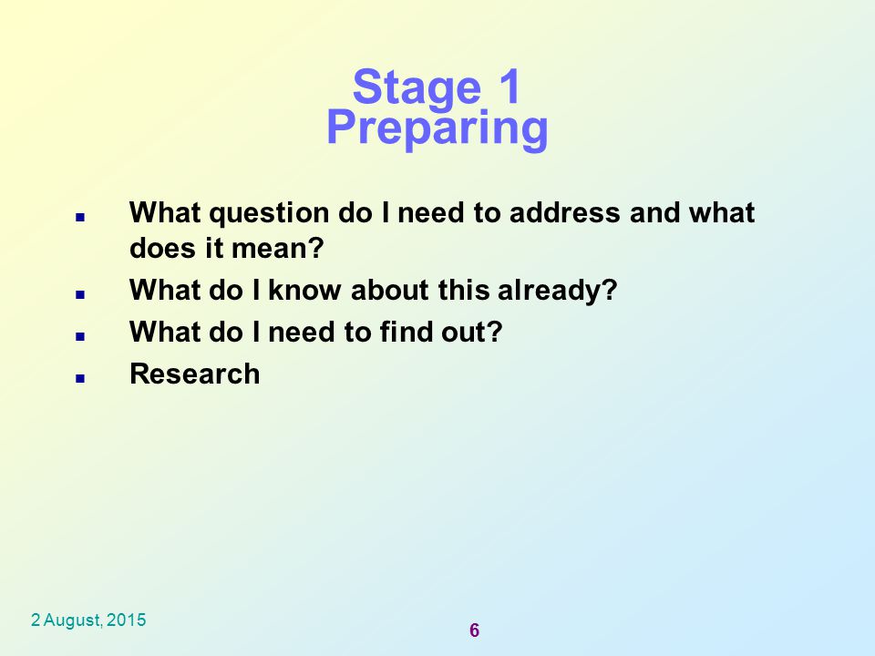 Essay Writing 21/6/01. Stage 1 Preparing. What question do I need to address and what does it mean