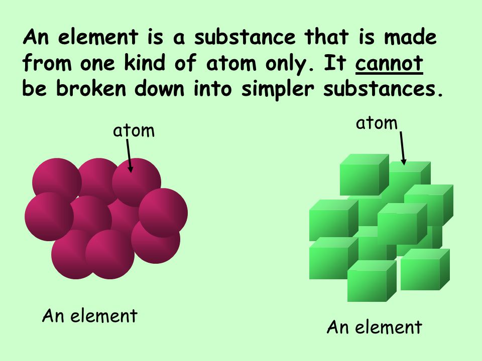 An element is a substance that is made from one kind of atom only