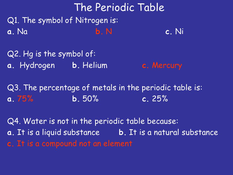 The Periodic Table Q1. The symbol of Nitrogen is: a. Na b. N c. Ni