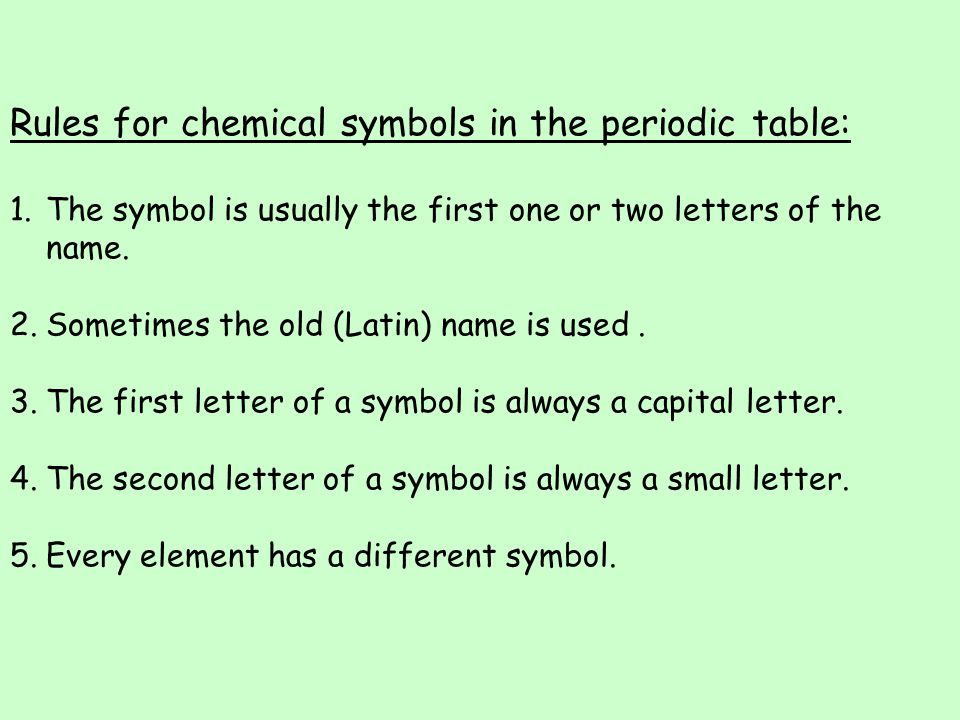 Rules for chemical symbols in the periodic table: