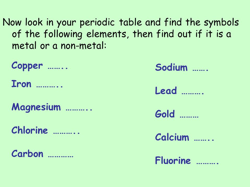 Now look in your periodic table and find the symbols of the following elements, then find out if it is a metal or a non-metal:
