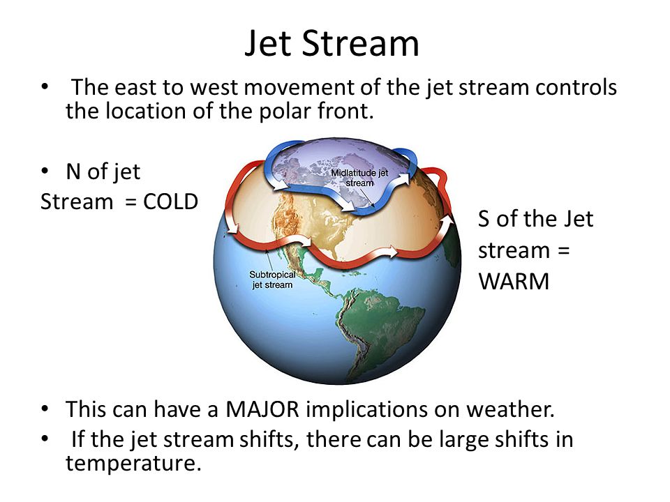 Jet Stream S of the Jet stream = WARM