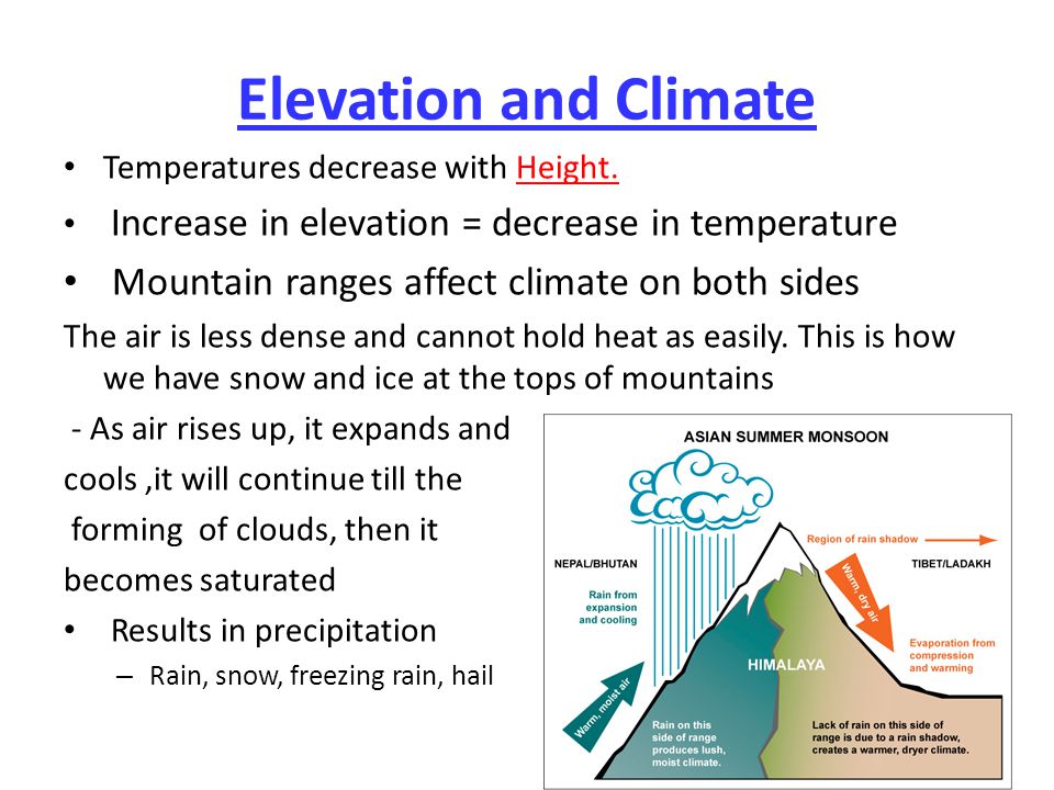 Elevation and Climate Mountain ranges affect climate on both sides