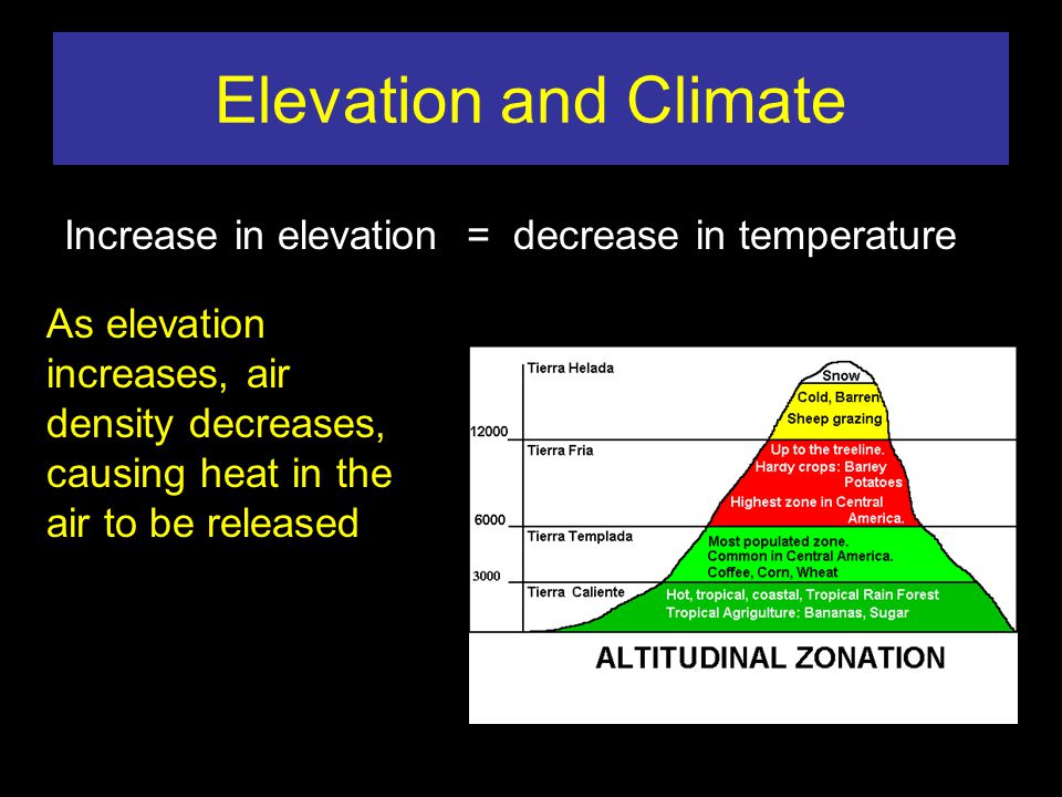 Elevation and Climate Increase in elevation = decrease in temperature