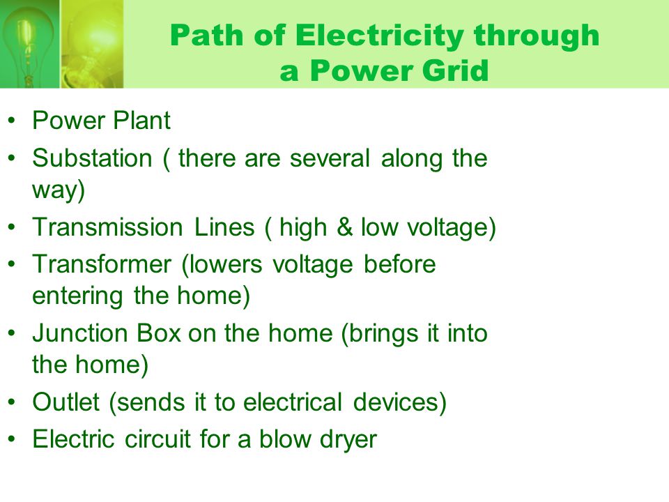 Path of Electricity through a Power Grid