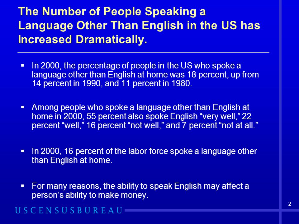 The Number of People Speaking a Language Other Than English in the US has Increased Dramatically.