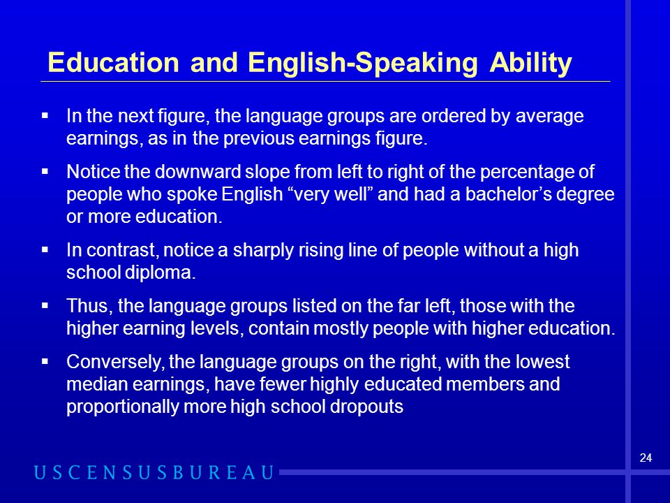 Education and English-Speaking Ability