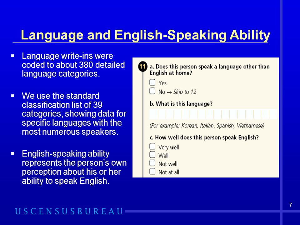Language and English-Speaking Ability