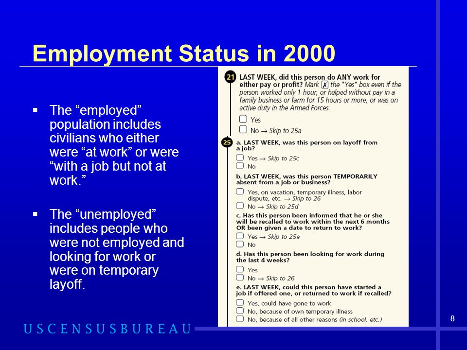 Employment Status in 2000 The employed population includes civilians who either were at work or were with a job but not at work.