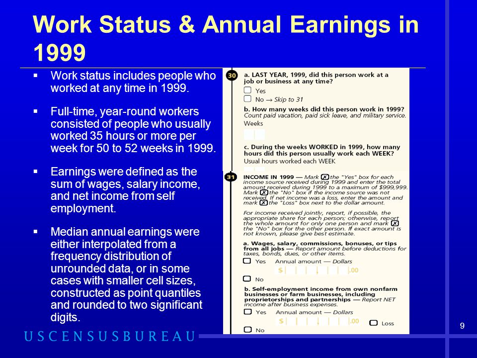 Work Status & Annual Earnings in 1999