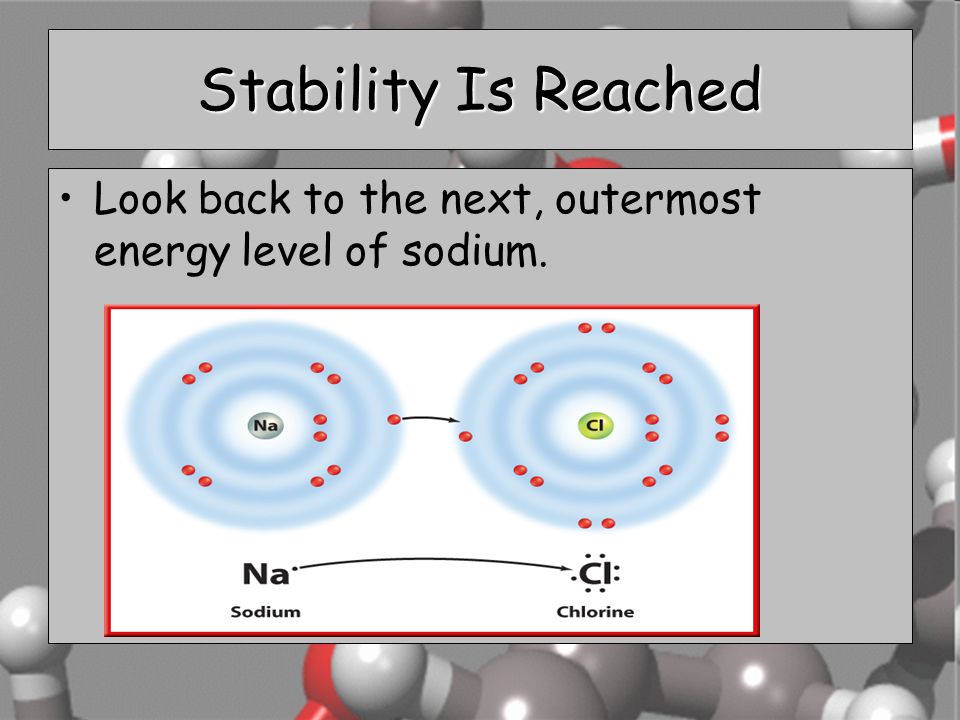 Stability Is Reached Look back to the next, outermost energy level of sodium.