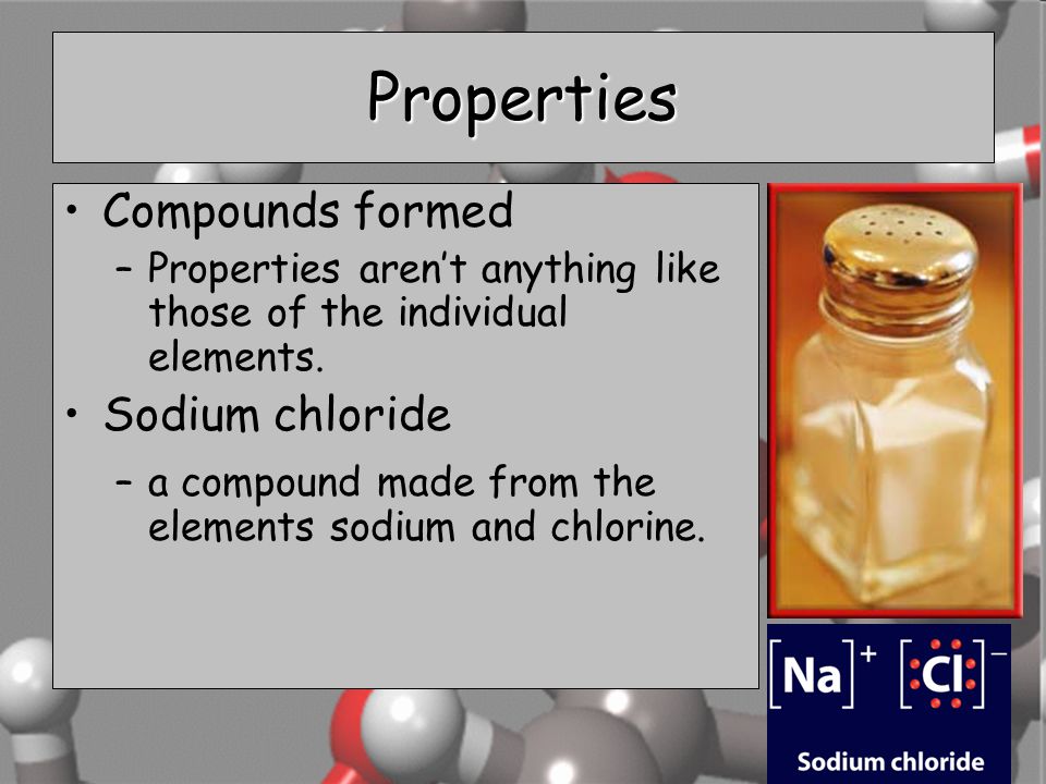 Properties Compounds formed Sodium chloride