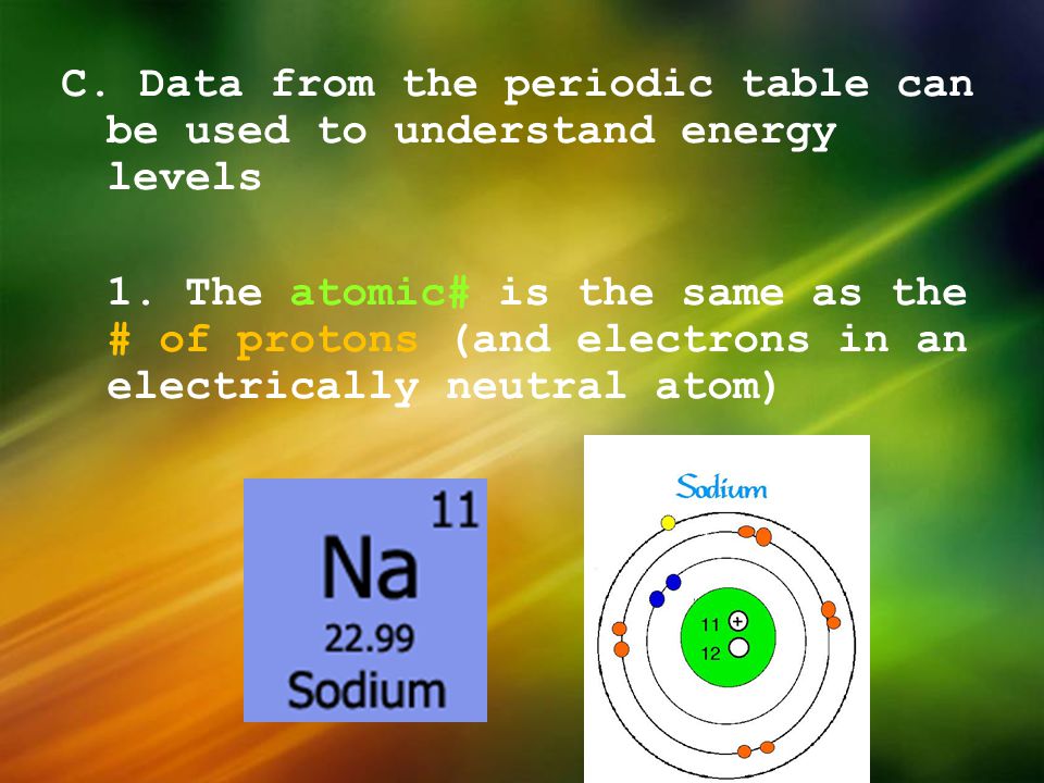 C. Data from the periodic table can be used to understand energy levels 1.