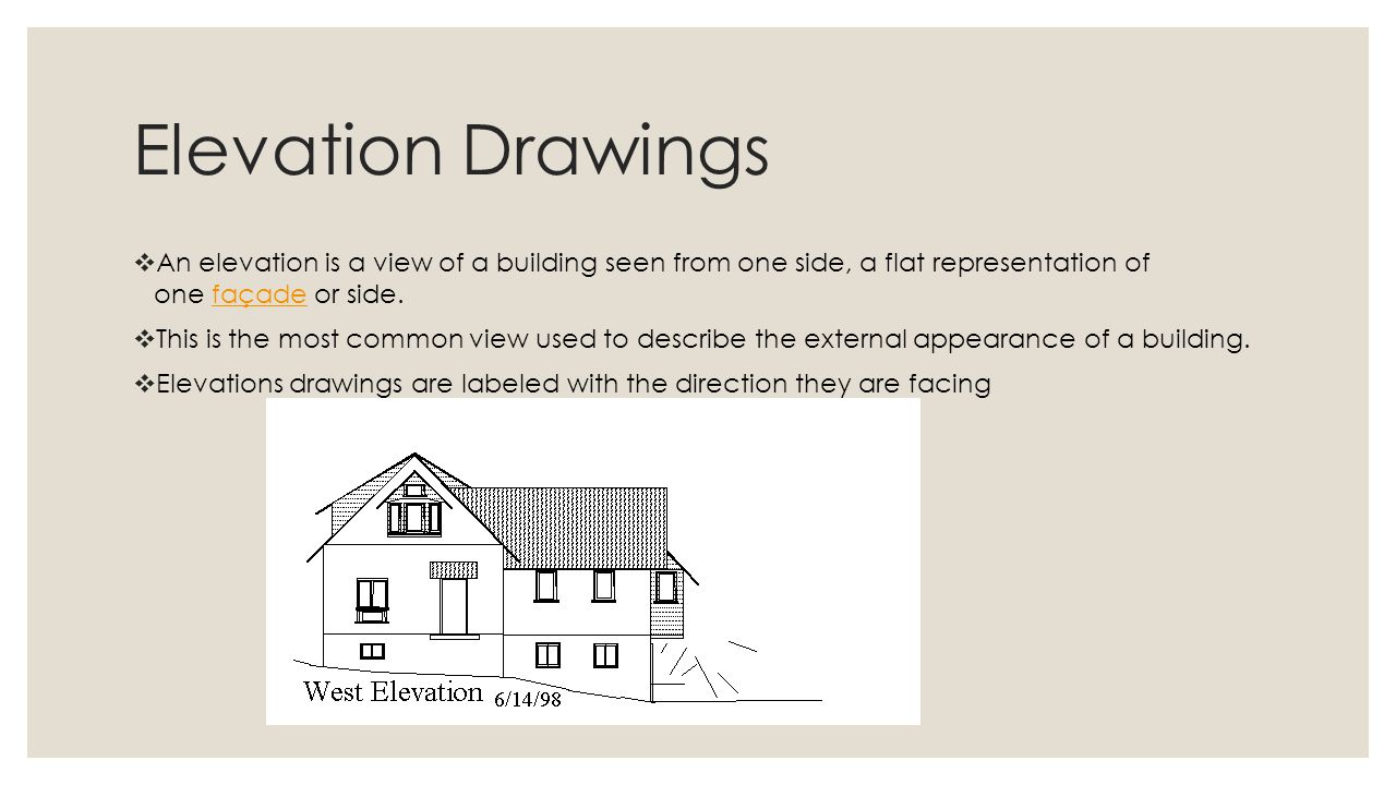 Elevation Drawings An elevation is a view of a building seen from one side, a flat representation of one façade or side.