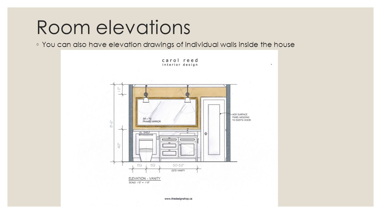 Room elevations You can also have elevation drawings of individual walls inside the house