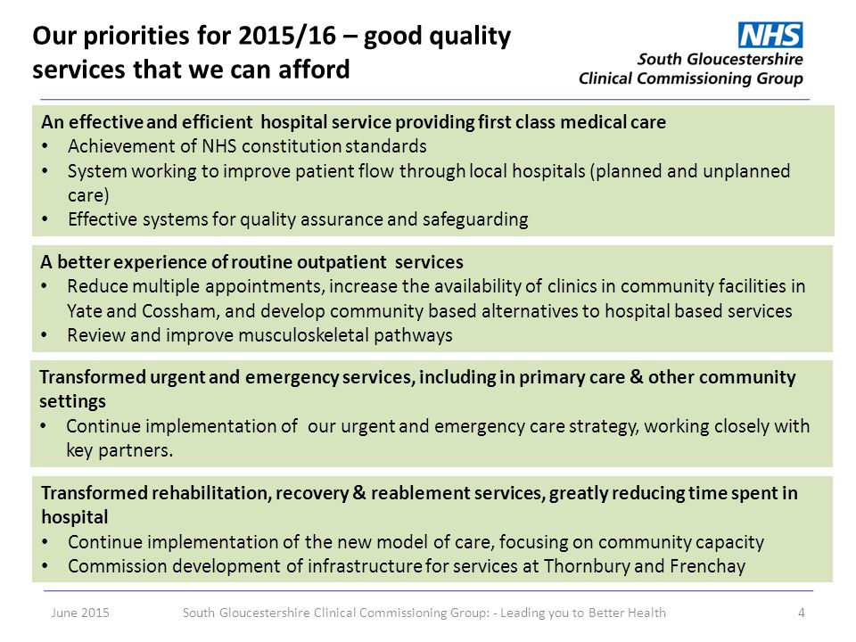 Our priorities for 2015/16 – good quality services that we can afford