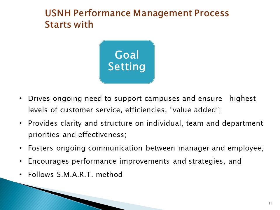 Goal Setting USNH Performance Management Process Starts with