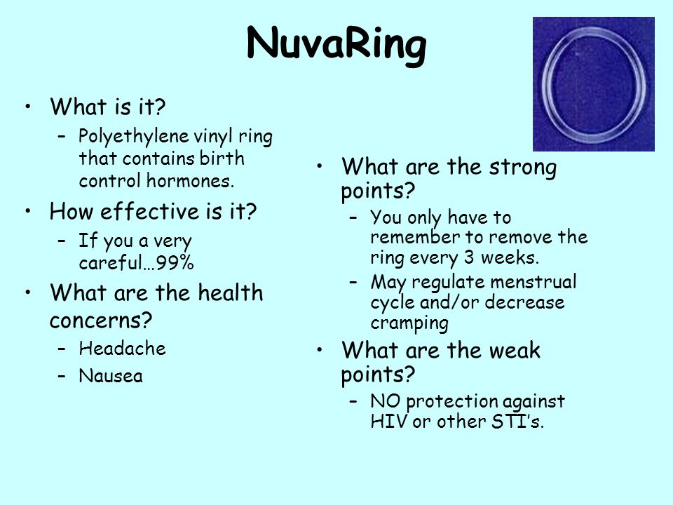 NuvaRing What is it How effective is it What are the strong points