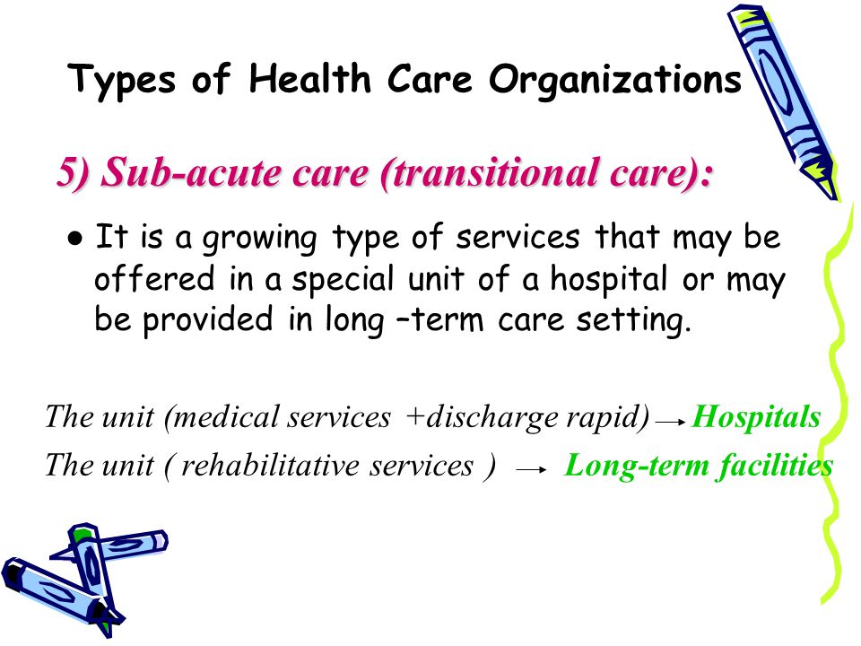 Types of Health Care Organizations