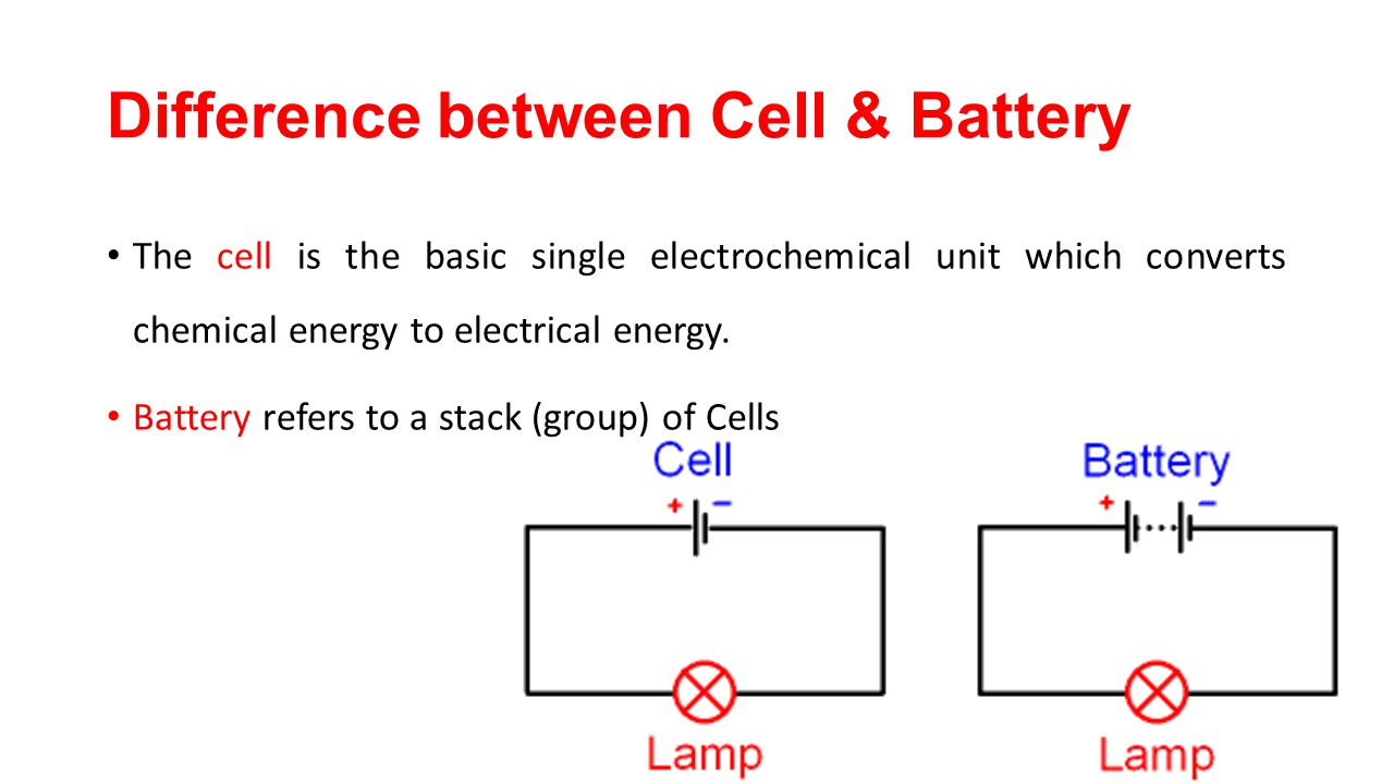 Difference between Cell & Battery