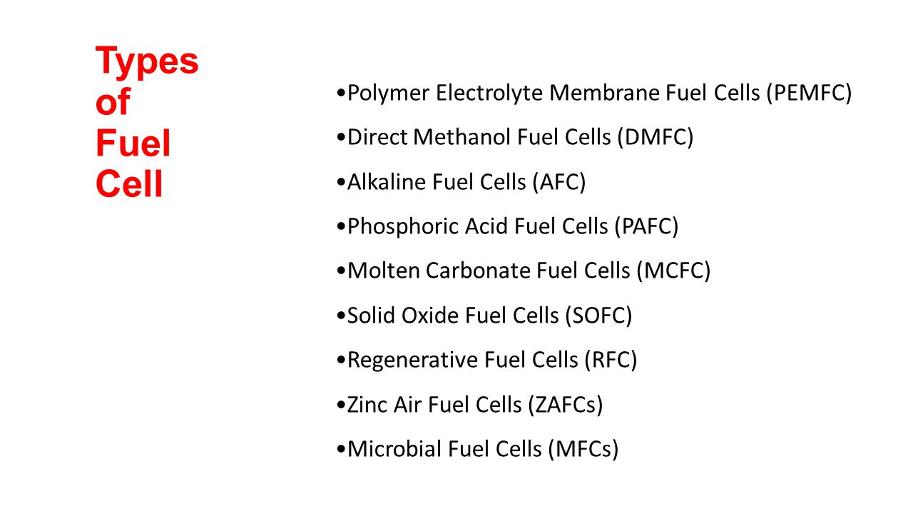 Types of Fuel Cell Polymer Electrolyte Membrane Fuel Cells (PEMFC)