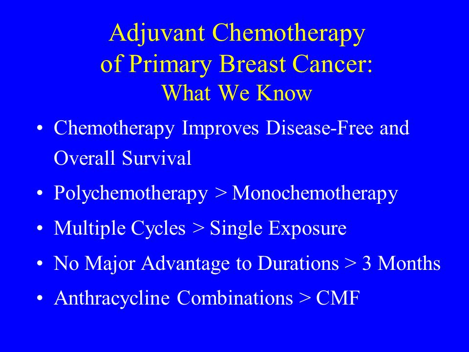 Adjuvant Chemotherapy of Primary Breast Cancer: What We Know