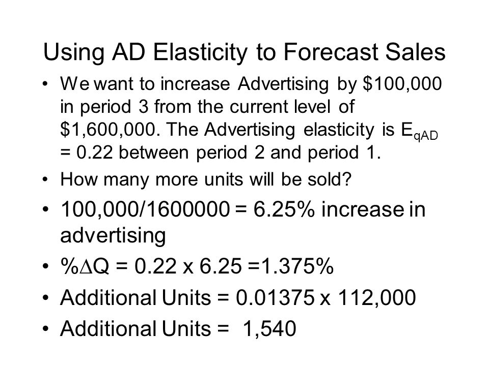 Using AD Elasticity to Forecast Sales
