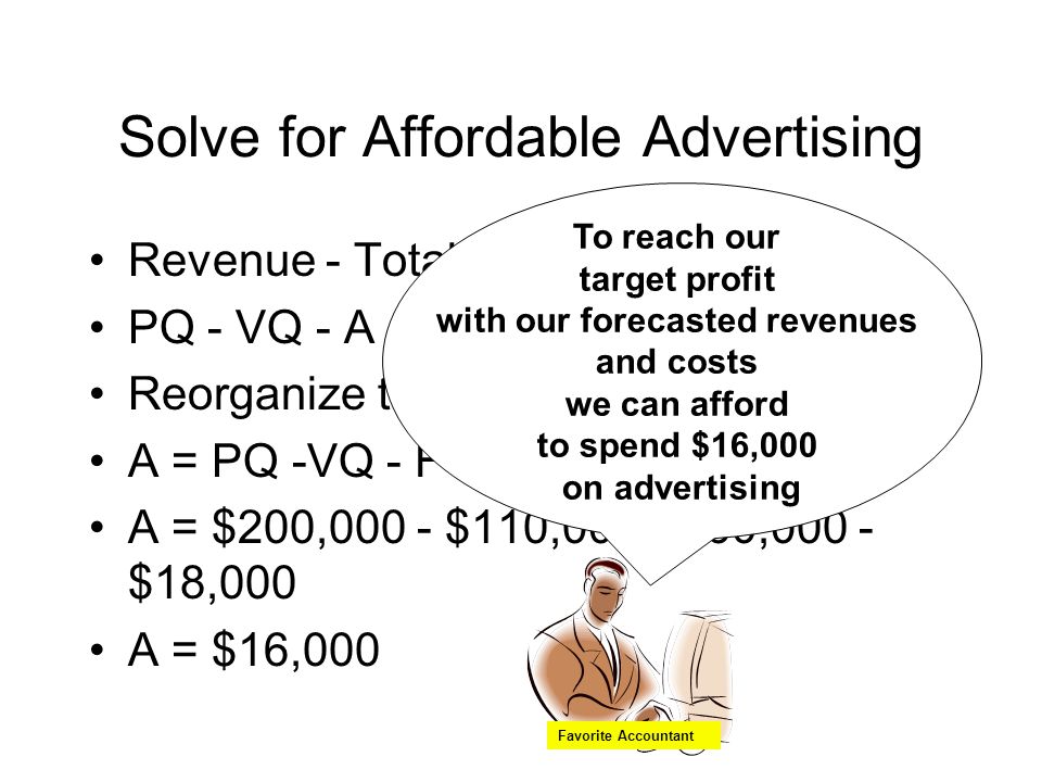 Solve for Affordable Advertising