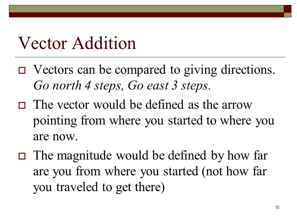 Vector Addition Vectors can be compared to giving directions. Go north 4 steps, Go east 3 steps.