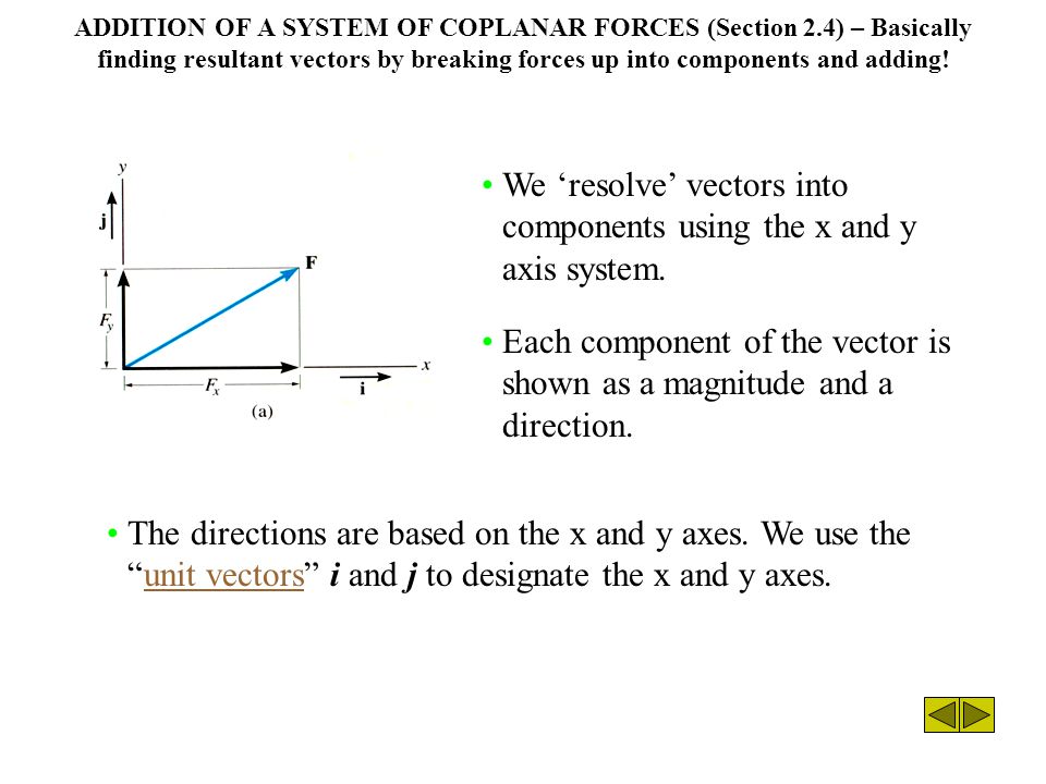 We ‘resolve’ vectors into components using the x and y axis system.