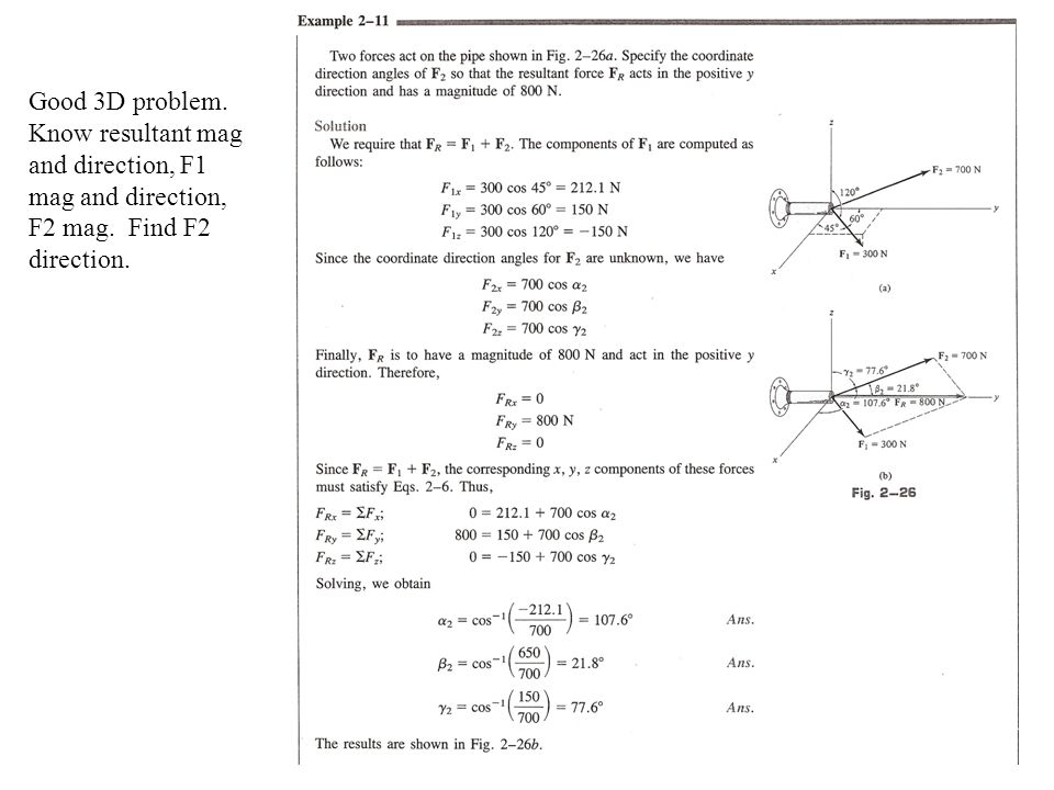 Good 3D problem. Know resultant mag and direction, F1 mag and direction, F2 mag. Find F2 direction.