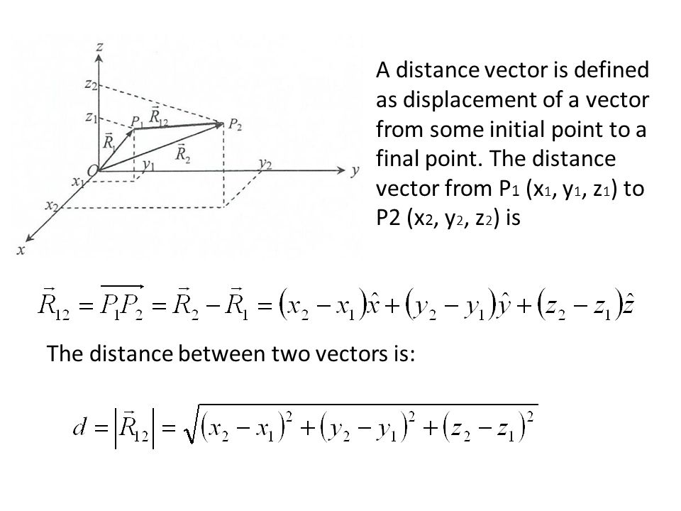 A distance vector is defined as displacement of a vector from some initial point to a final point. The distance vector from P1 (x1, y1, z1) to P2 (x2, y2, z2) is
