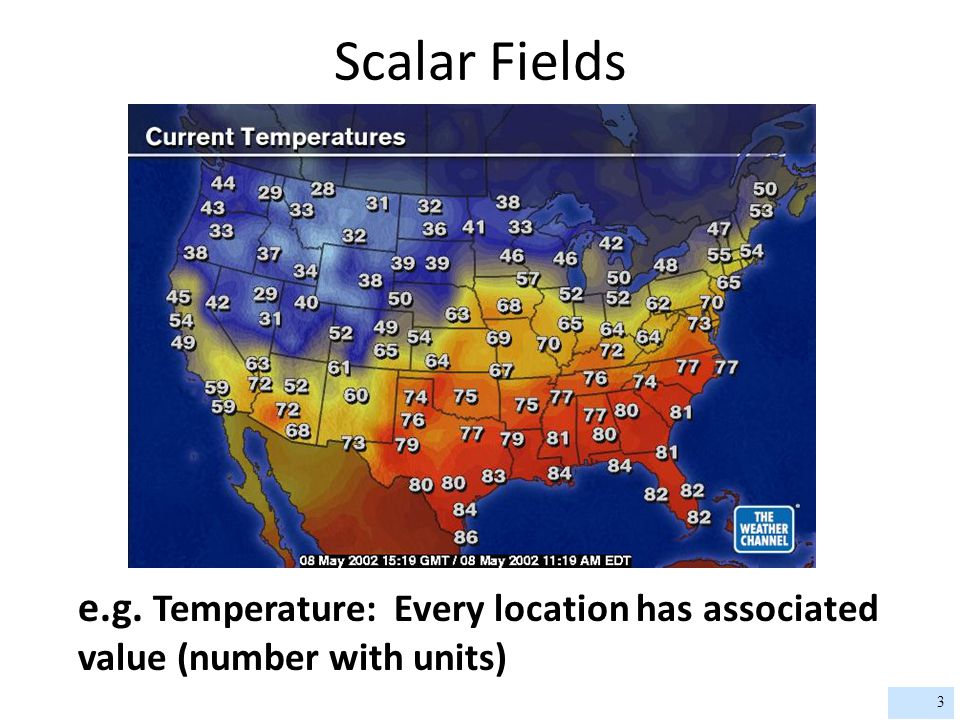 Scalar Fields Week 01, Day 1. e.g. Temperature: Every location has associated value (number with units)