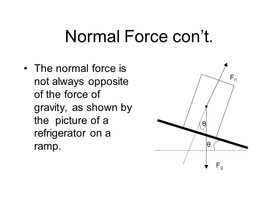 Normal Force con’t. The normal force is not always opposite of the force of gravity, as shown by the picture of a refrigerator on a ramp.