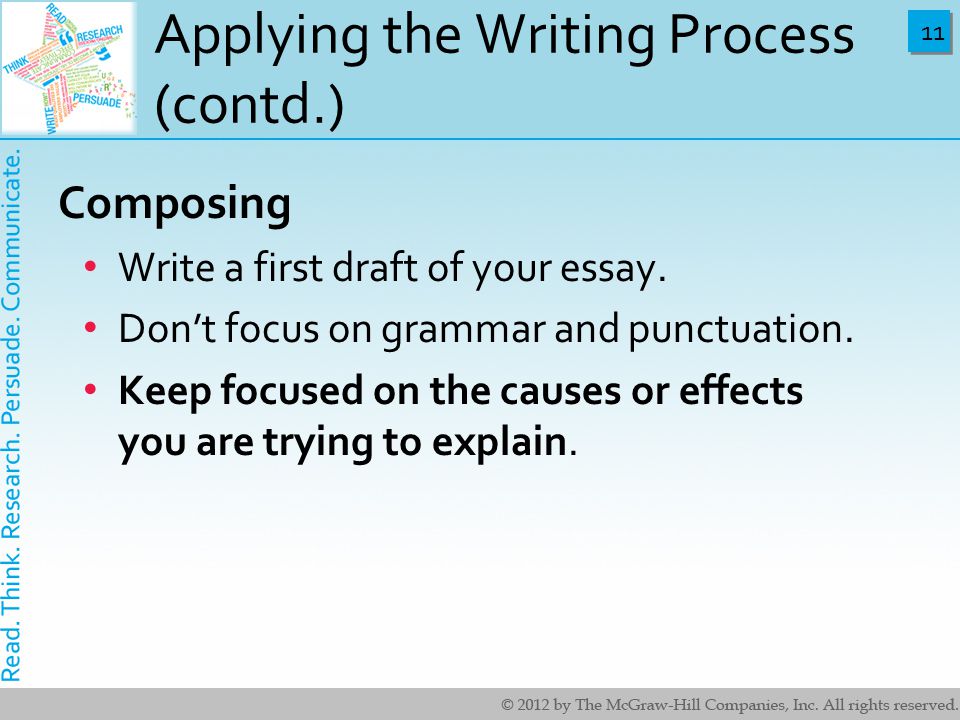 Applying the Writing Process (contd.)