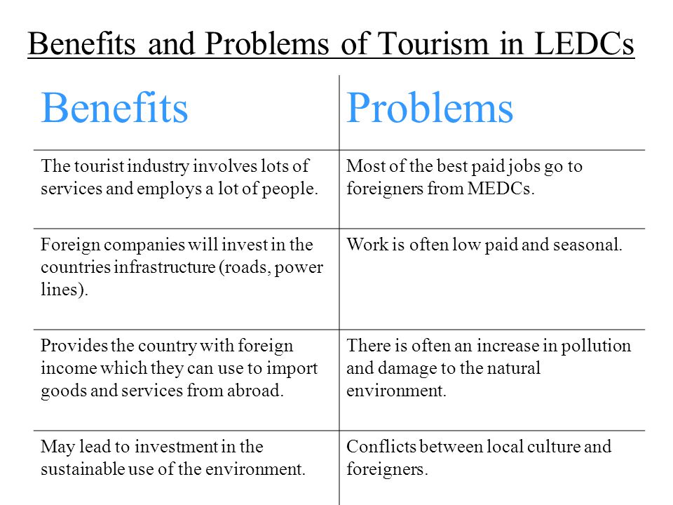 Benefits and Problems of Tourism in LEDCs