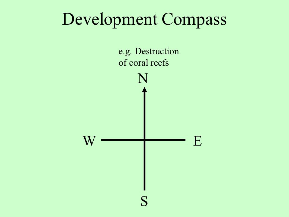 Development Compass e.g. Destruction of coral reefs N W E S