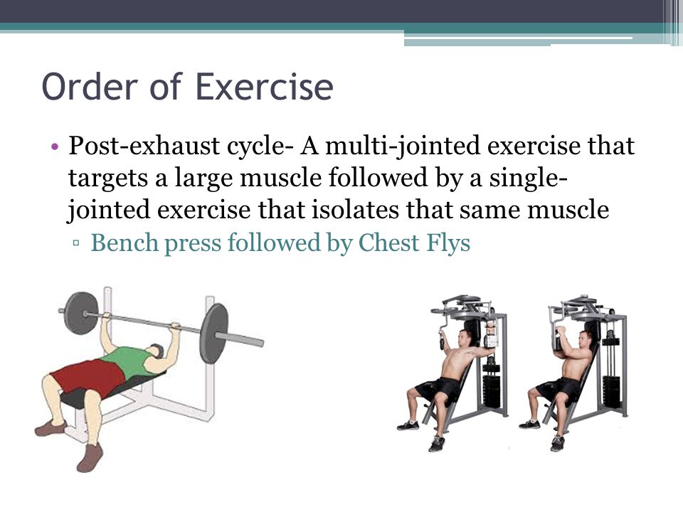 Order of Exercise
