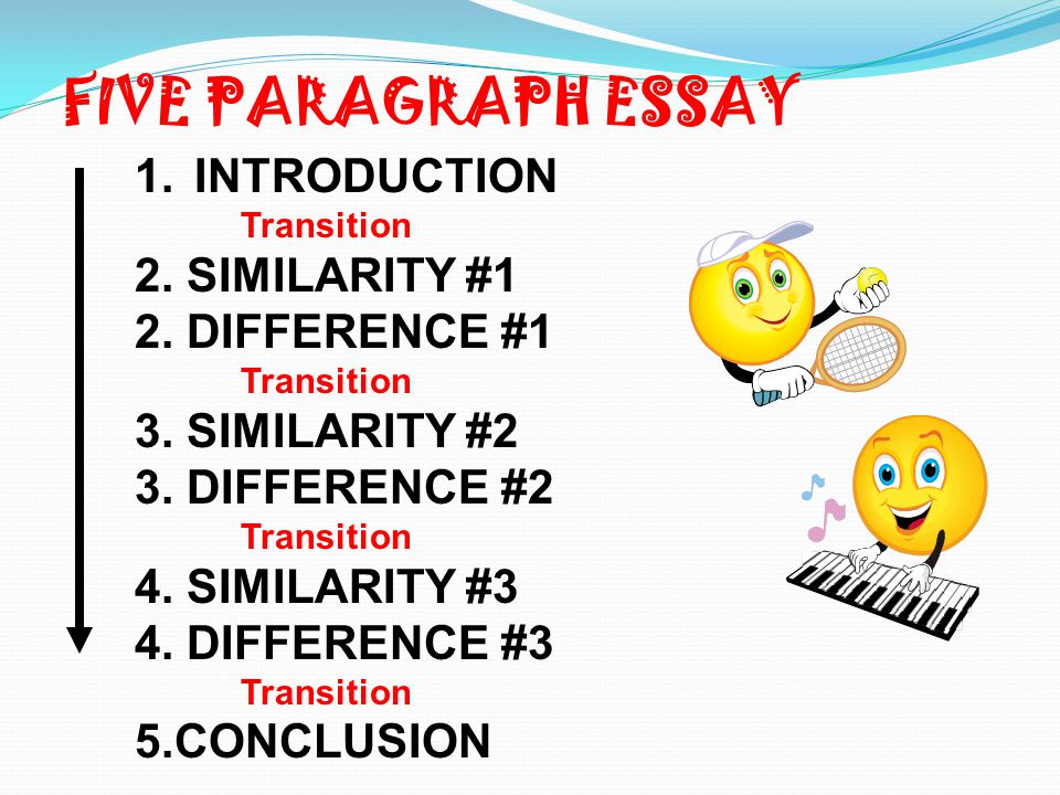 FIVE PARAGRAPH ESSAY INTRODUCTION 2. SIMILARITY #1 2. DIFFERENCE #1
