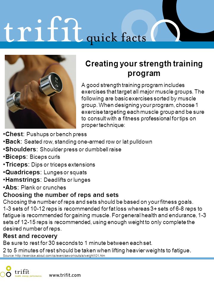 Creating your strength training program