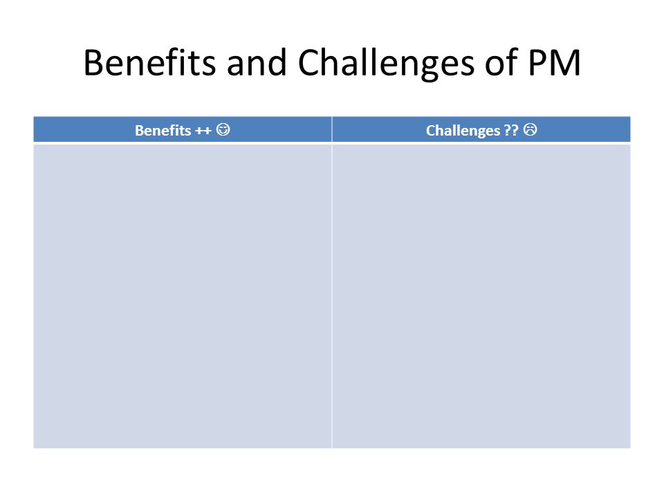 Benefits and Challenges of PM