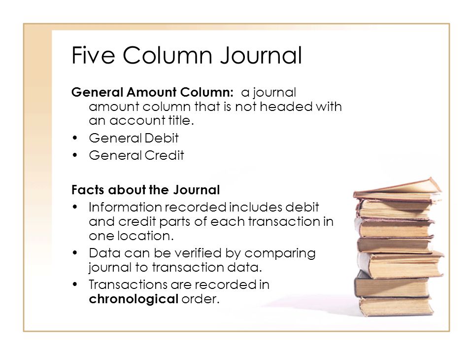 Five Column Journal General Amount Column: a journal amount column that is not headed with an account title.