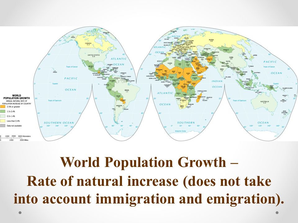 World Population Growth –