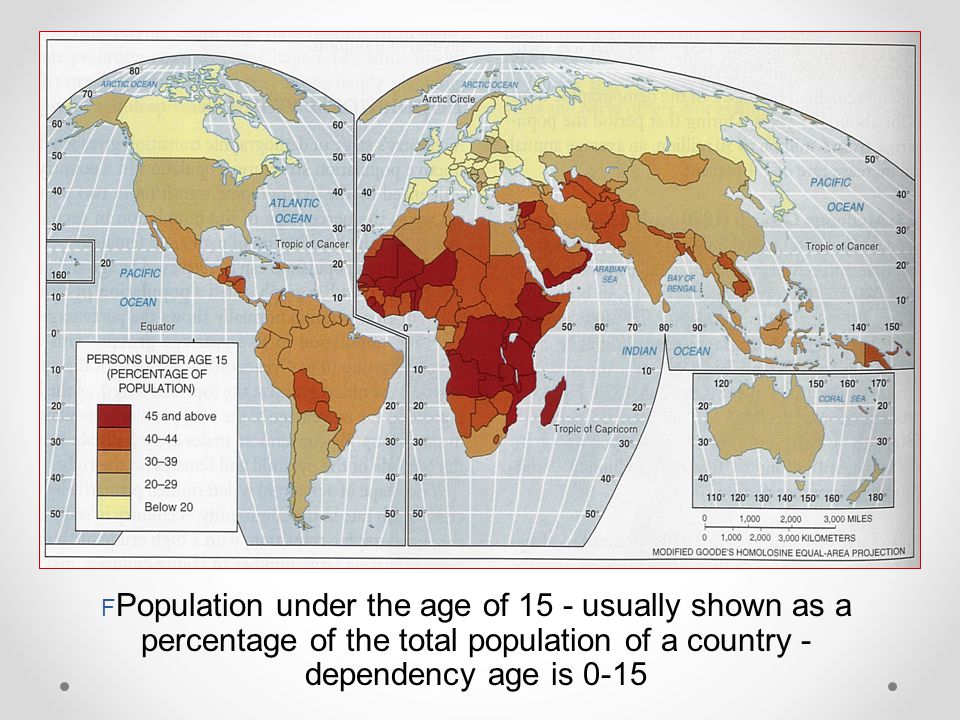Population under the age of 15 - usually shown as a percentage of the total population of a country - dependency age is 0-15