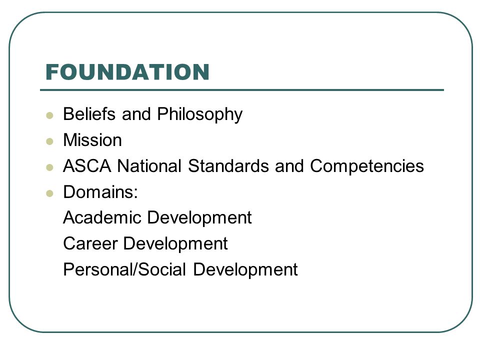FOUNDATION Beliefs and Philosophy Mission