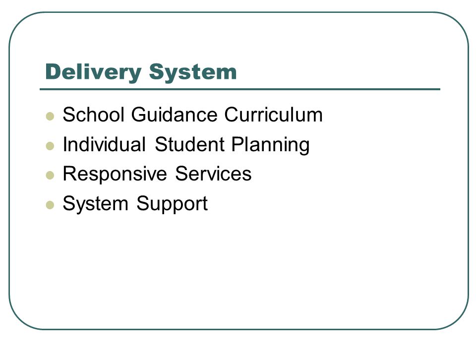 Delivery System School Guidance Curriculum Individual Student Planning