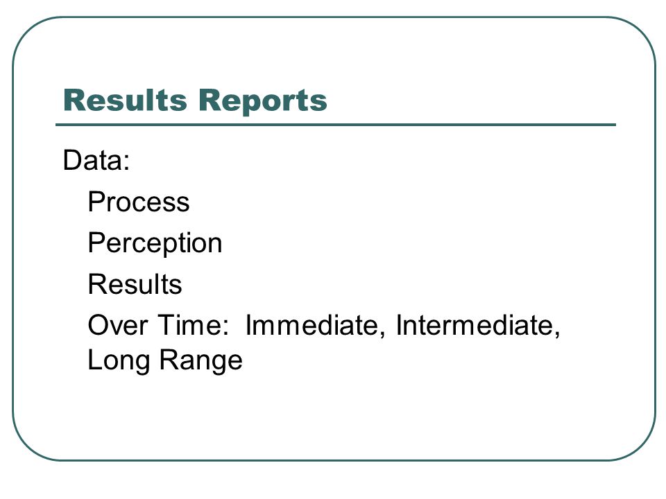 Results Reports Data: Process Perception Results